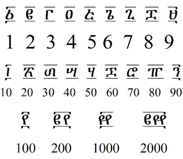 languaje2